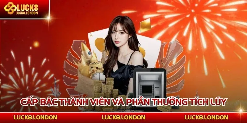 Cấp bậc thành viên và phần thưởng tích lũy